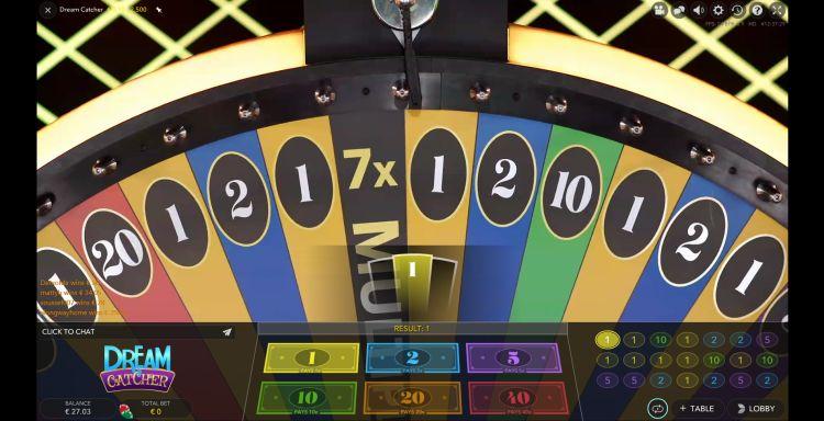 Khám phá cách chơi vòng quay spin hiệu quả và nhận thưởng lớn từ vòng quay spin